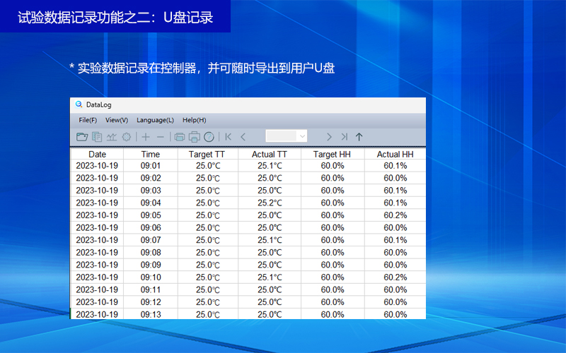 藥品箱USB記錄.jpg